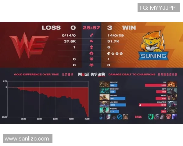 CSGO团队协作实力榜单揭晓WE战队荣获第三名佳绩 CSGO团队协作实力榜单揭晓WE战队荣获第三名佳绩