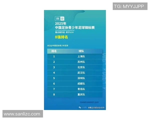 上海足球队心理素质排名第一最新TOP10揭晓引发关注