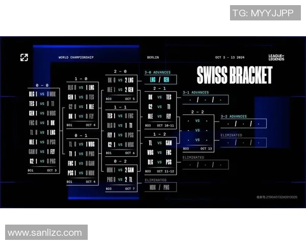 BLG在英雄联盟赛场上的反击之路与成败得失分析