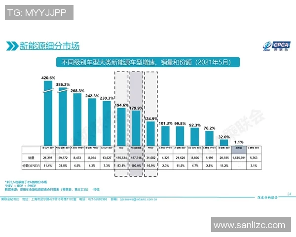 BLG中路表现分析：突破与失误的深度剖析与反思