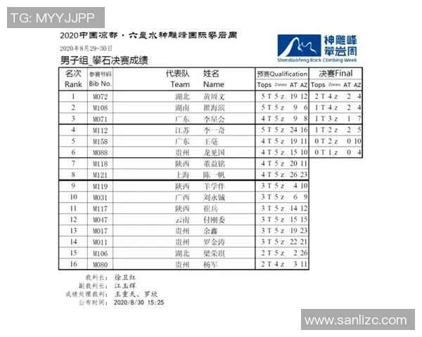 上海攀岩队在全国攀岩耐力排行榜中荣获第十名的佳绩引发关注