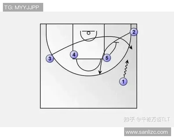 上海篮球队反击战术解析与未来发展展望