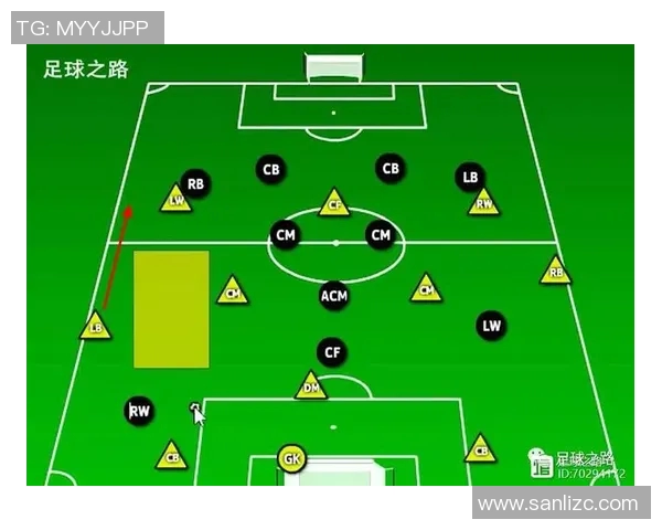 北京足球队中路突破战术解析与比赛表现评估