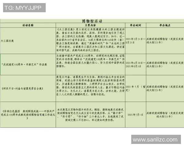 成都网球队节奏表现分析与战术优化研究报告