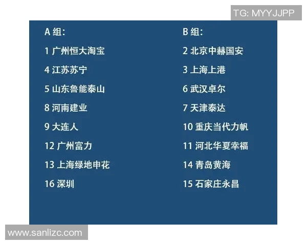 广州网球队实力分析及其在各项赛事中的表现评估与趋势研究