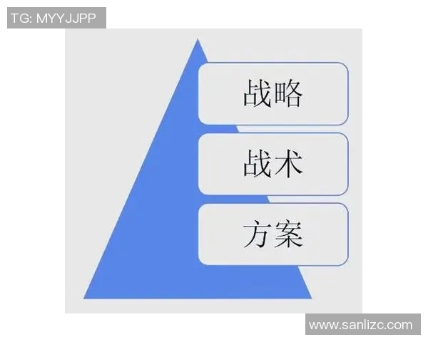 深入分析TES阵地战策略与战术执行的关键要素