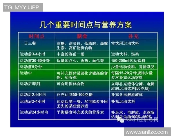 西安足球队耐力表现的数据分析与战术优化研究