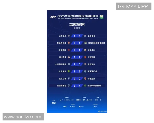 上海篮球队在世界杯积分榜上以51分稳居第一名展现强劲实力 上海篮球队在世界杯积分榜上以51分稳居第一名展现强劲实力