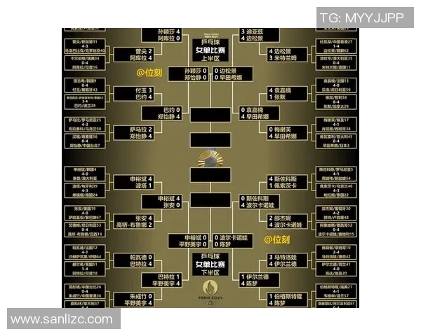 乒乓球战术评比揭晓西安乒乓球队荣登榜首引发热议 乒乓球战术评比揭晓西安乒乓球队荣登榜首引发热议