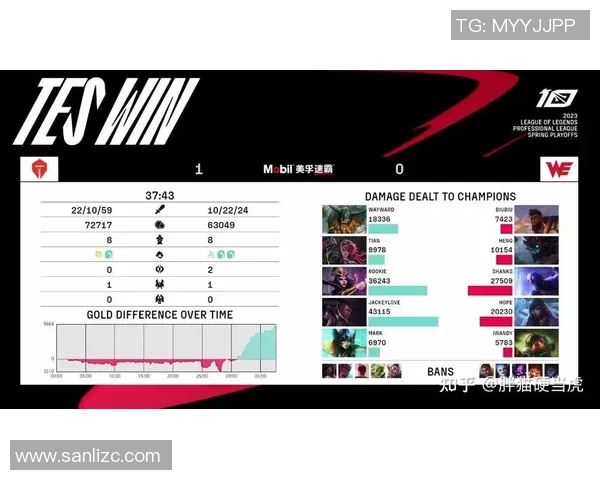 深入分析上海篮球队的控制打法及其战术优势与应用效果