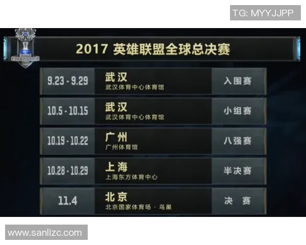 英雄联盟专题深入分析EDG团队协作的成功秘诀与战术配合技巧