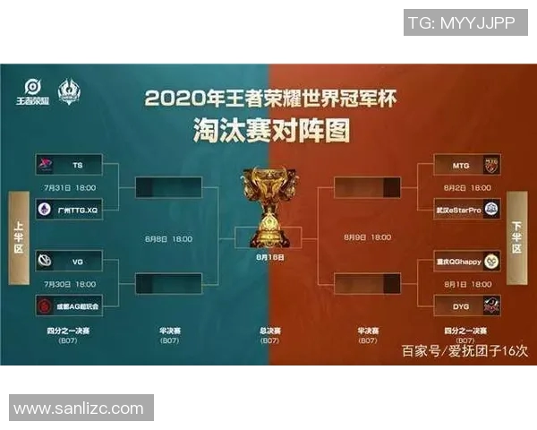 RNG战队在王者荣耀中的防反策略分析与得失总结