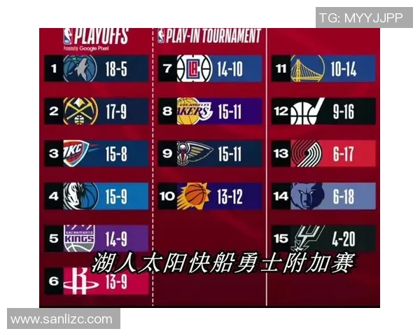 湖人队与太阳队季前赛精彩对决展现新赛季阵容实力与战术布局 湖人队与太阳队季前赛精彩对决展现新赛季阵容实力与战术布局