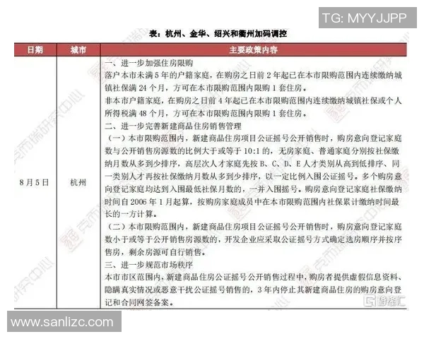 杭州飞盘队快攻表现分析与战术调整探讨MBA