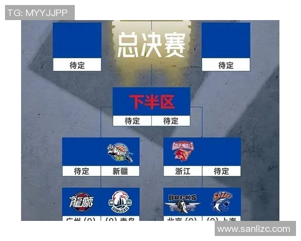 CBA焦点对决山西汾酒迎战北京首钢双方争夺季后赛席位的关键战役 CBA焦点对决山西汾酒迎战北京首钢双方争夺季后赛席位的关键战役