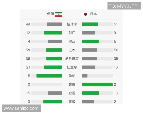 火箭队与奇才队最新数据统计分析及比赛表现对比 火箭队与奇才队最新数据统计分析及比赛表现对比